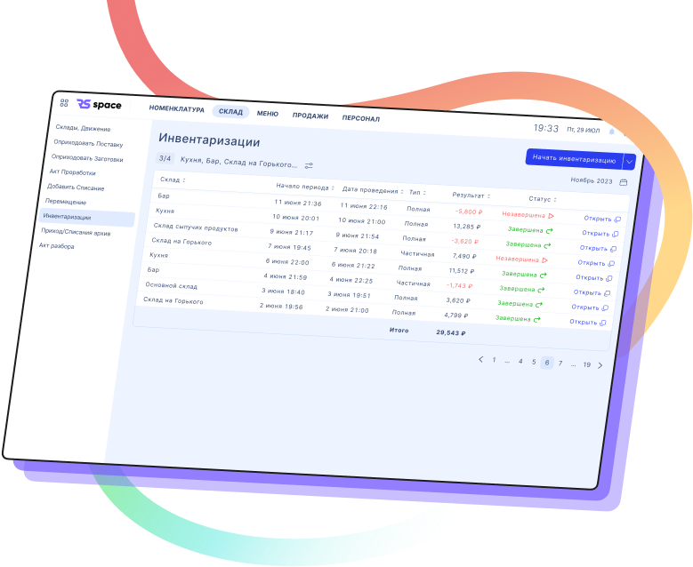 Автоматизация бара