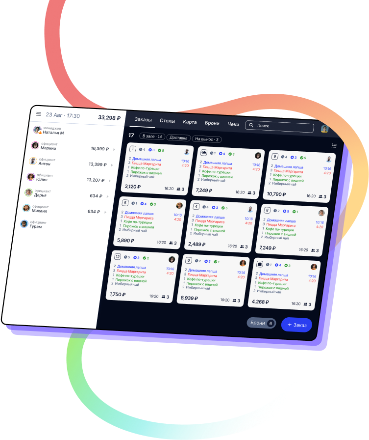 Автоматизация кофейни