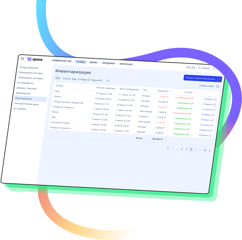 Автоматизация фудтрака